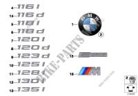 Emblèmes / plaques pour BMW 116i 2.0