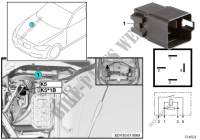 Relais électroventilateur K5 pour BMW 218d