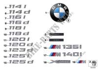 Emblèmes / plaques pour BMW M140iX