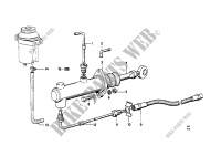 Cylindre émetteur dembrayage pour BMW 2000CS