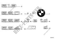 Emblèmes / plaques pour BMW 524td