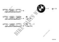 Emblèmes / plaques pour BMW 750iL