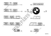 Emblèmes / plaques pour BMW 320is