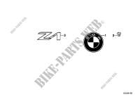 Emblèmes / plaques pour BMW Z1