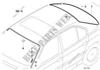 Pièces accolées vitrage pour BMW 735iL