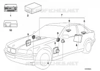 Systeme Audio avec changeur CD pour BMW 318tds