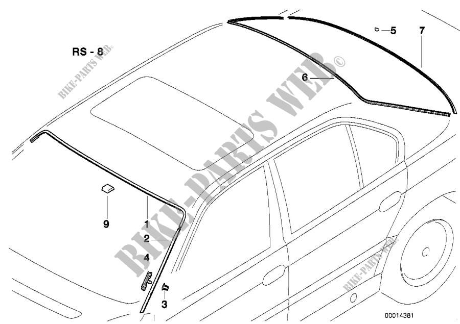 Pièces accolées vitrage pour BMW 735iL