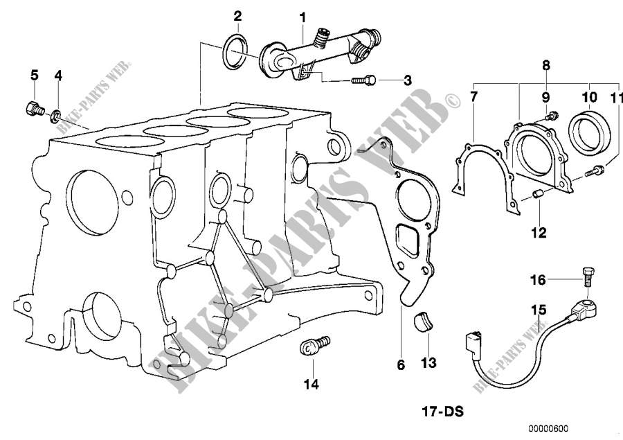 Pièces de bloc moteur pour BMW Z3 1.8