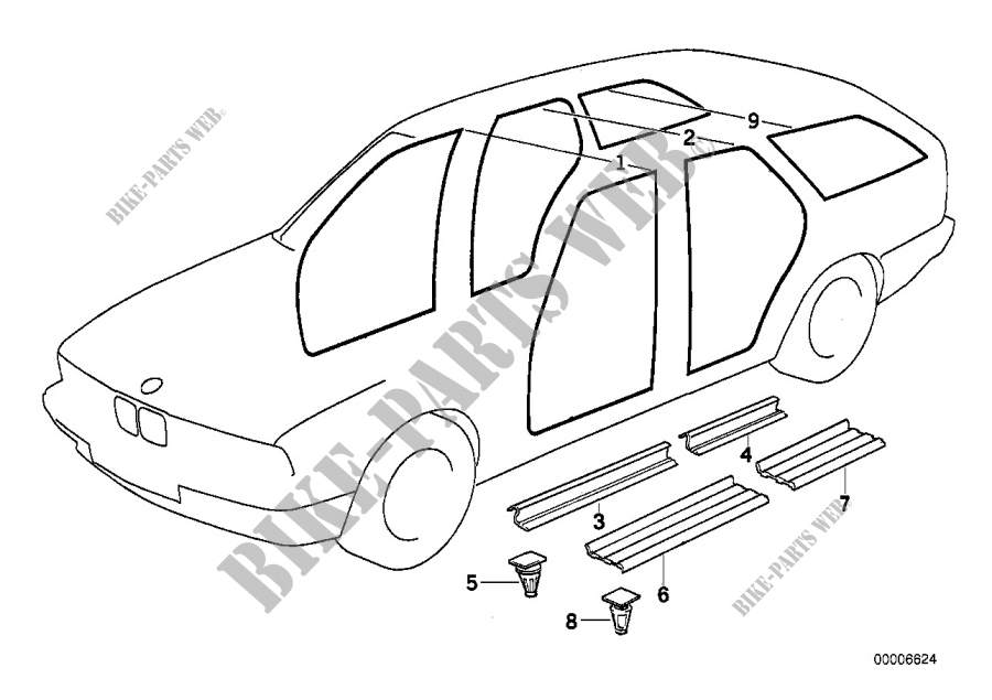 Protection des aretes/bordures du seuil pour BMW 520i
