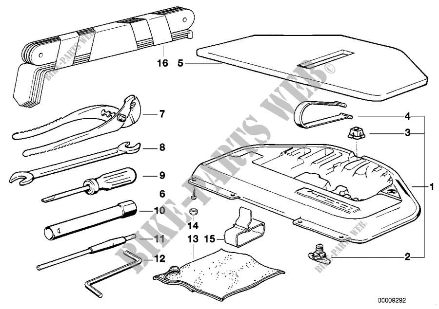 Trousse à outils/Boite a outils pour BMW 735i