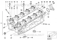Culasse pour BMW Z8