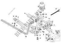 Direction hydraulique Tuyaux dhuile pour BMW X5 4.6is