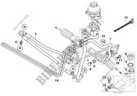 Direction hydraulique Tuyaux dhuile pour BMW X5 4.4i