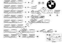 Emblèmes / plaques pour BMW 525i