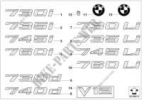 Emblèmes / plaques pour BMW 760Li