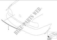 Equipement ult.,moulure chromée hayon AR pour BMW 735iL