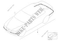 Kit 2ème monte système PDC pour BMW 735Li