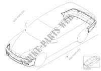 Kit aérodynamique M pour BMW 525d