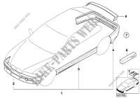 Kit aérodynamique pour BMW 328Ci