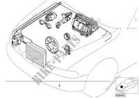 Kit climatiseur automatique pour BMW 320Cd