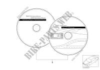 Kit post équipt logiciel Splitscreen pour BMW 735iL