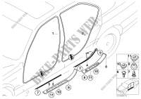 Protège arête / applique bas de caisse pour BMW 750i