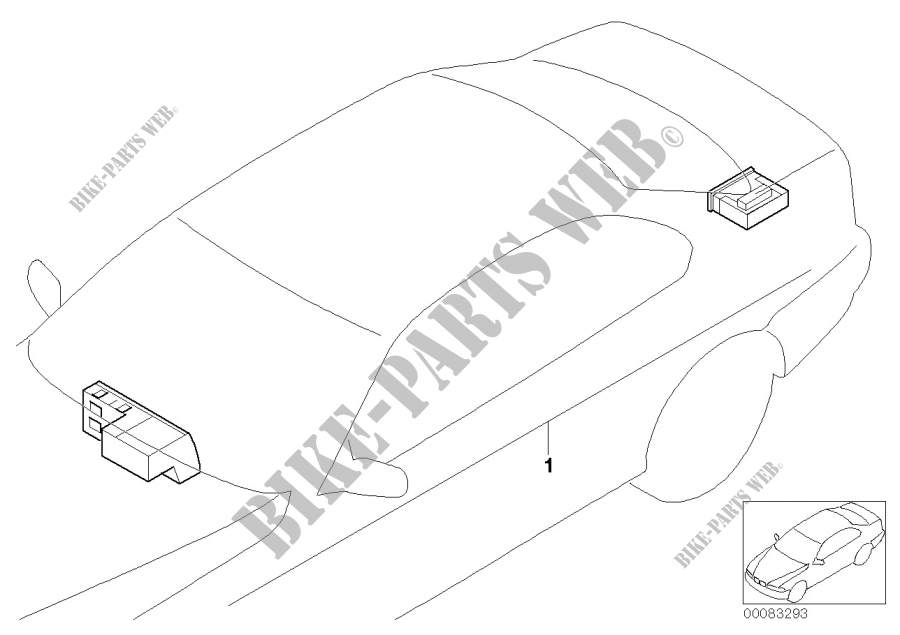 Kit 2ème monte syst. navigation+moniteur pour BMW 735iL