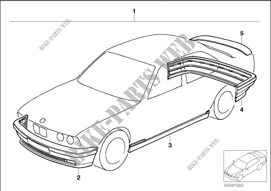 Kit aérodynamique M pour BMW 525i