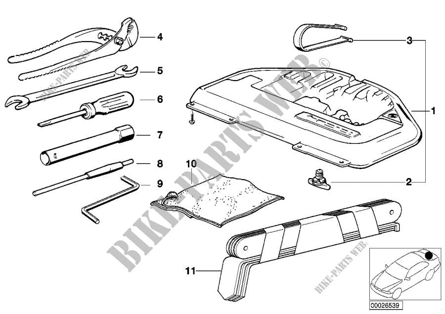 Trousse à outils/Boite a outils pour BMW 525i