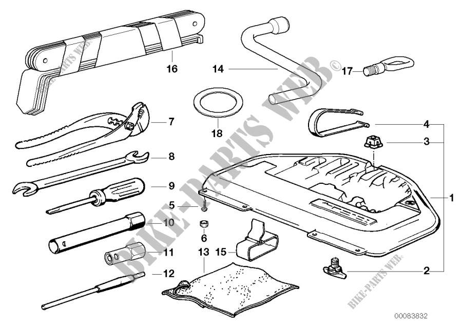 Trousse à outils/Boite a outils pour BMW 730i