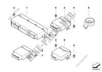Appareils de cde de carrosserie/modules pour BMW Z4 2.5si