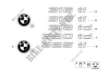 Emblèmes / plaques pour BMW 318ti