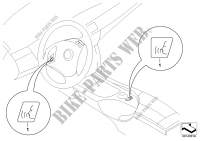 Kit 2ème monte système à cde vocale pour BMW 320i