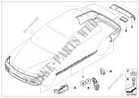 Kit aérodynamique M pour BMW 330Cd