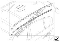 Kit de montage barre de toit pour BMW 550i