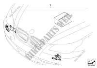 Kit de montage pour lave phares pour BMW 525i