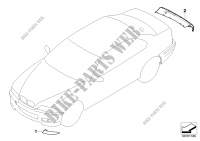 M Performance accessoires aérodynamiques pour BMW 318Ci