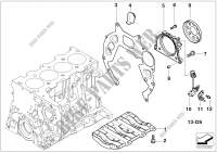 Pièces de bloc moteur pour BMW X3 2.0d