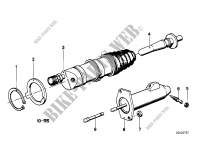 Cylindre récepteur dembrayage pour BMW 528i