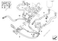 Direction hydraulique Tuyaux dhuile pour BMW 525i