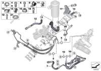 Direction hydraulique Tuyaux dhuile pour BMW X5 3.0si