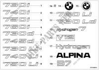 Emblèmes / plaques pour BMW 750Li