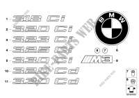 Emblèmes / plaques pour BMW 320Cd