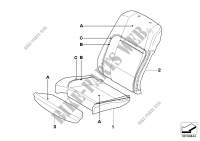 Housse Individual siège confort cuir pour BMW X6 M50dX