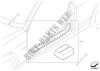 Kit 2. monte barre de seuil acier inox pour BMW 325i