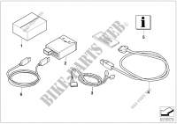 Kit postéquip. raccord. USB/iPod pour BMW 120d