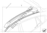 Post équipement rampes de toit pour BMW X6 M