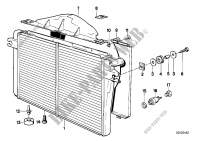 Radiateur/cadre pour BMW 525e
