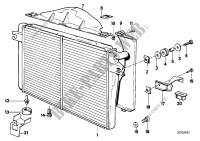 Radiateur/cadre pour BMW 525i