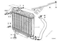Radiateur du liquide de refroidissement pour BMW 520i